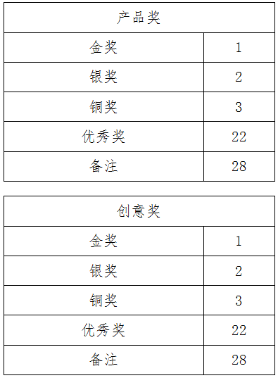 1507889294590740.png 图片.png